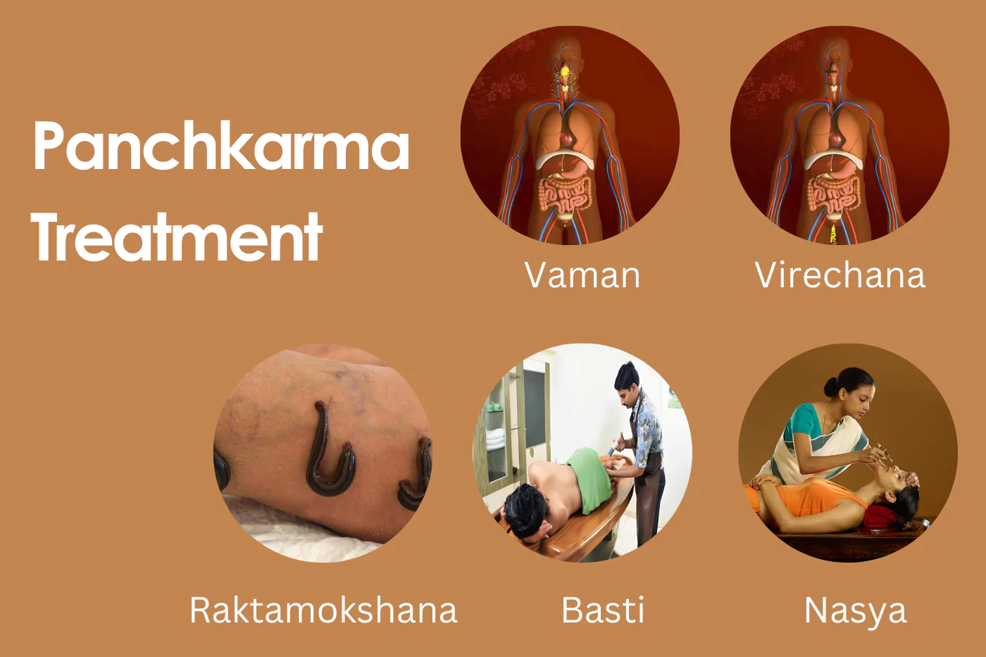 Authentic Kerala Panchakarma